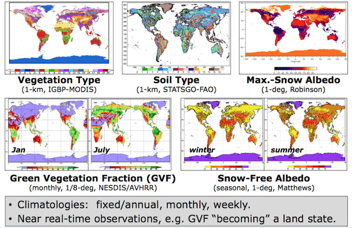 land_dataset.png